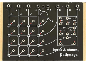 Herbs and Stones Pathways