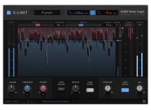 SSL X-Limit