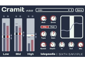 Sixth Sample Cramit