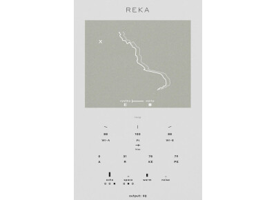 Elementary Sounds Reka