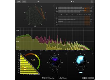 Nugen Audio Halo Vision