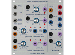 Tiptop Audio Source of Uncertainty Model 266t