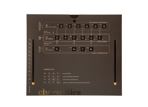 Chord Files Guitar Progressions