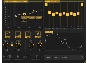 Hornet Plugins Harmonics Pro