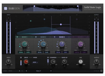SSL SubGen
