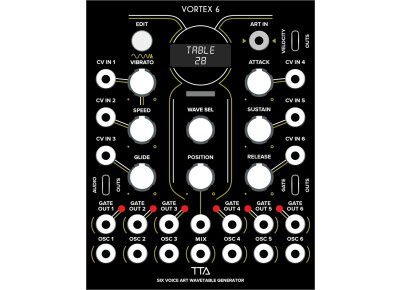 Tiptop Audio Vortex 6
