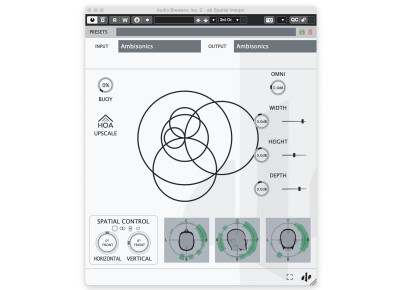 Audio Brewers ab Imager