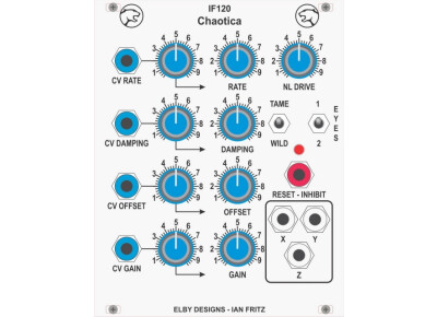 Elby Designs IF 120 Chaotica