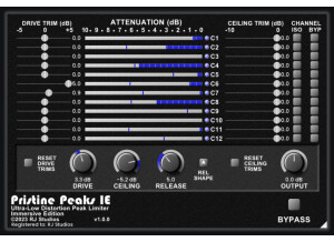 Raising Jake Studios Pristine Peaks IE