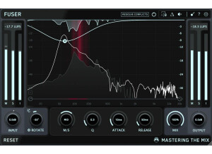 Mastering The Mix Fuser