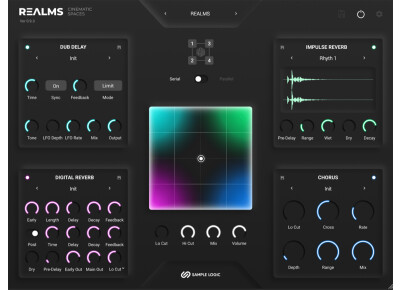 Sample Logic Realms
