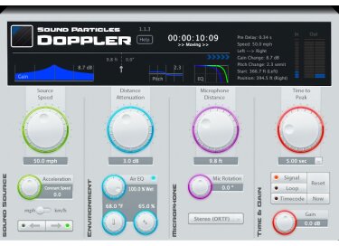 Sound Particles Doppler