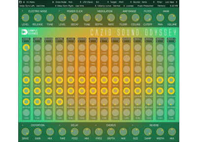 SampleScience Cazio Sound Odyssey
