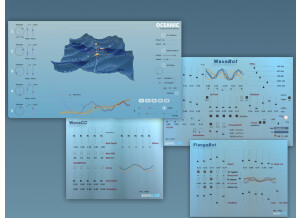 sonicLAB Oceanic