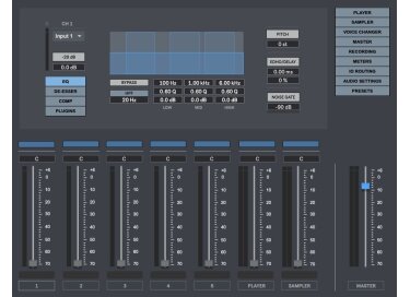 Digital Brain Instruments Podcaster