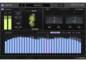 SSL Meter