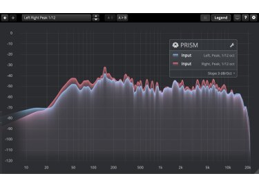 Tokyo Dawn Labs TDR Prism
