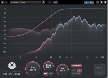 Tokyo Dawn Labs TDR Infrasonic
