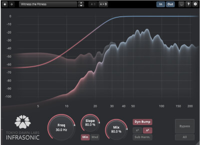 Tokyo Dawn Labs TDR Infrasonic