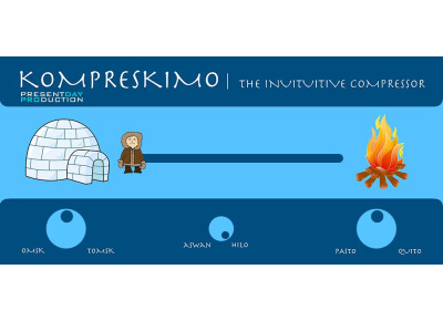 Present Day Production Kompreskimo