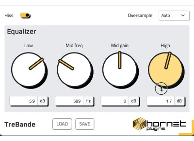 Hornet Plugins TreBande