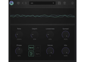 Caelum Audio Choric Quartet