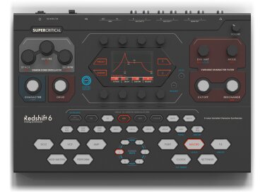 Supercritical Synthesizers Redshift 6