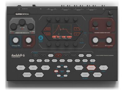 Supercritical Synthesizers Redshift 6
