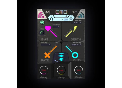 Minimal Instruments EMO