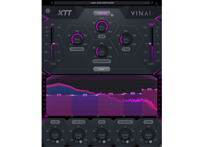 W.A. Production XTT By VINAI