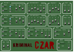 Kriminal Czar