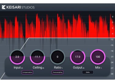 Keisari Studios Leikkaus
