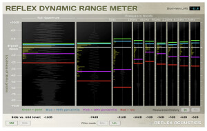 Reflex Acoustics Reflex Dynamic Range Meter