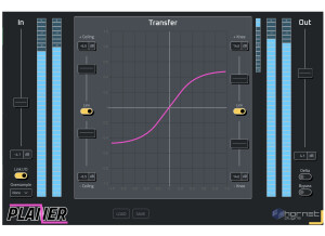 Hornet Plugins Planer