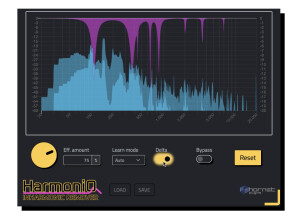 Hornet Plugins HarmoniQ