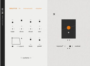 Elementary Sounds MIR