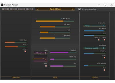 Musictop Instruments Creatools Piano XS