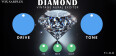 Découvrez Diamond Vintage Aural Exciter