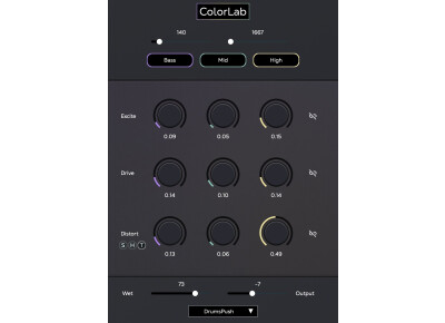Rast Sound ColorLab