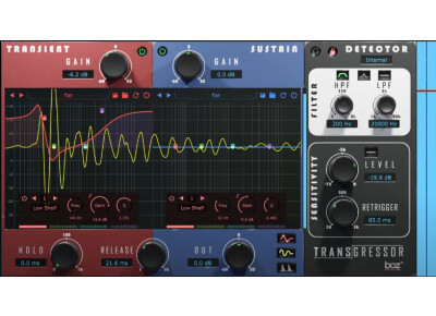 Boz Digital Labs Transgressor 3