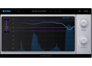 Nuro Audio Xrider