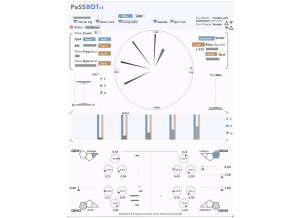 sonicLAB PaSSBot 3