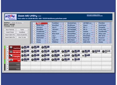g200kg Zoom MS Utility