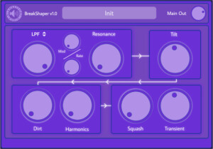 Blanketfort Audio Breakshaper
