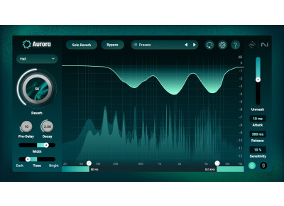 iZotope Aurora