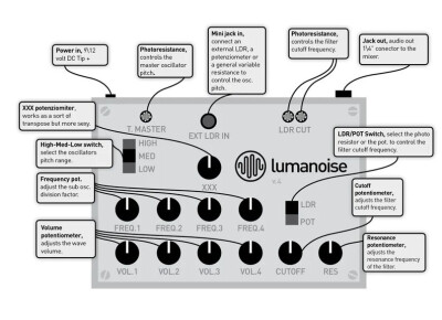 Laboratorio Elettronico Popolare (LEP) Lumanoise v4