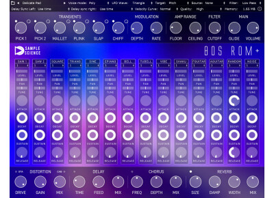 SampleScience 80s ROM+
