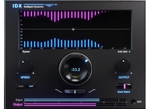 Waves IDX Intelligent Dynamics