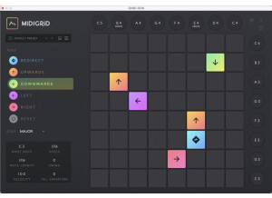 ADSR Sounds Midigrid