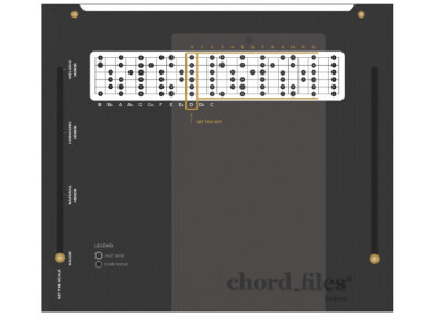 Chord Files Guitar Scales